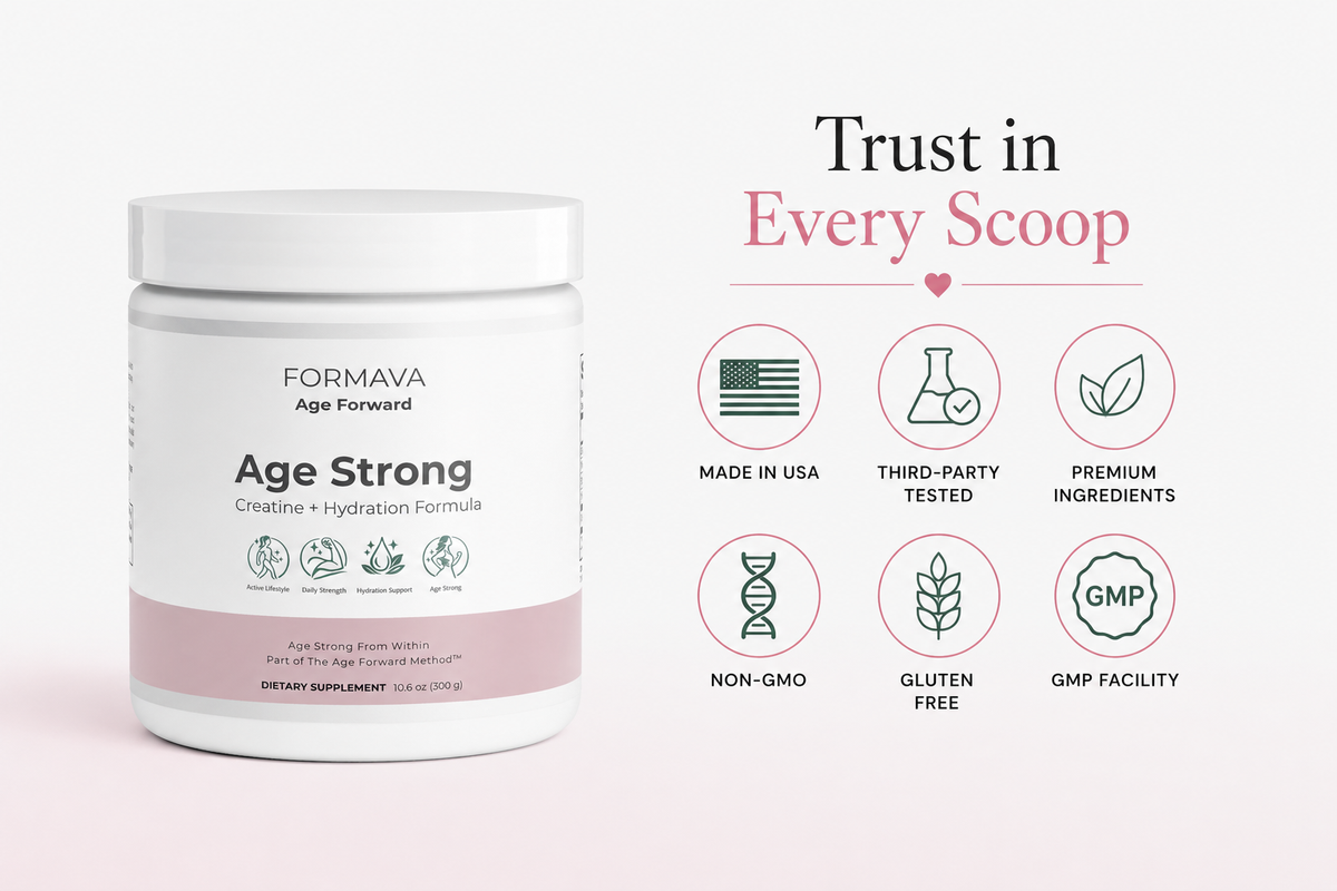 Age Strong™ | Creatine + Hydration Formula | FORMAVA