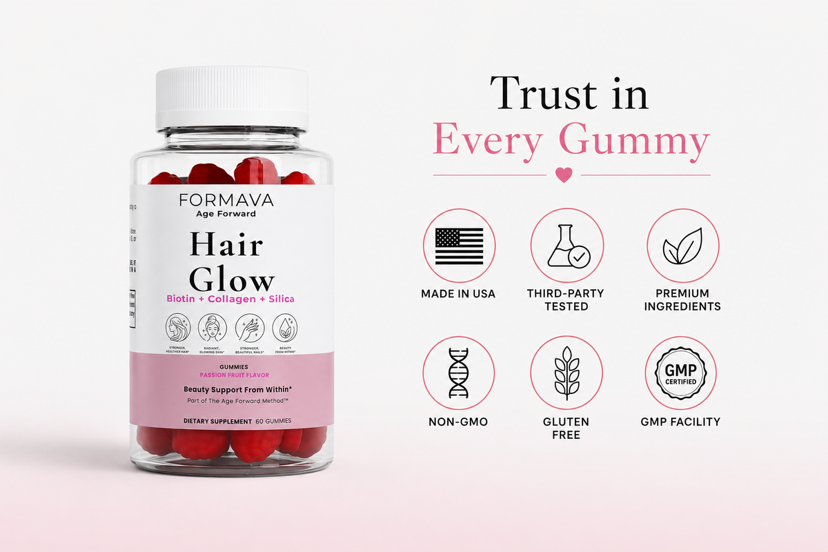 Hair Glow™ Gummies | Hair, Skin & Nails Support | FORMAVA