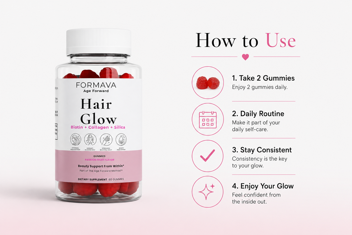 Hair Glow™ Gummies | Hair, Skin & Nails Support | FORMAVA